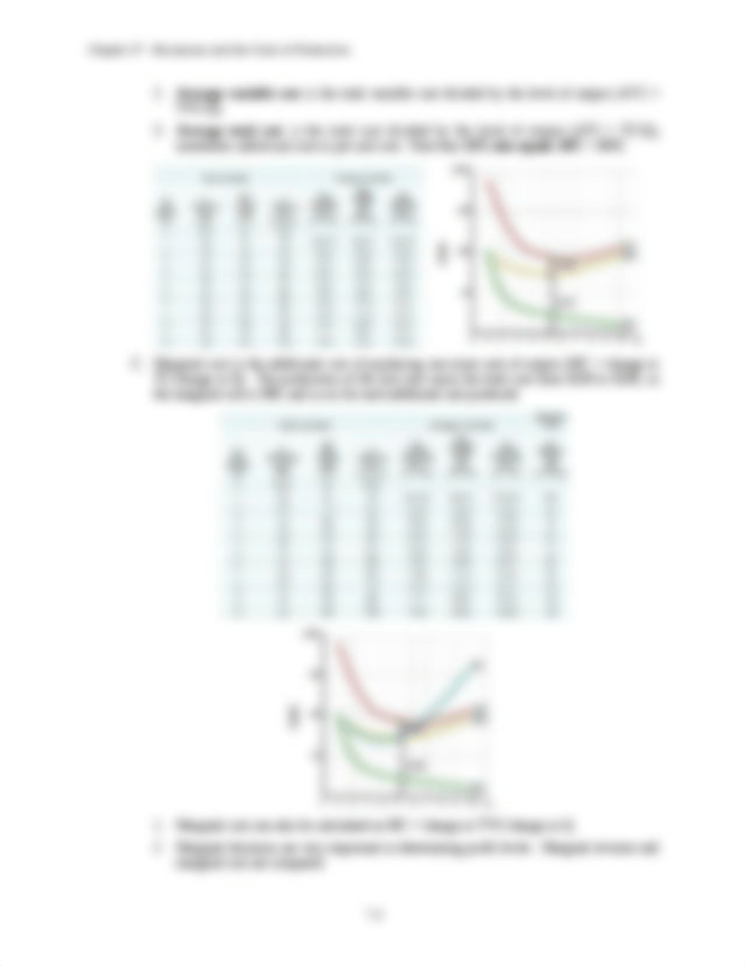 Section 3 - Micro Costs of Production and Perfect Competition.doc_d84gh5lw1p1_page3