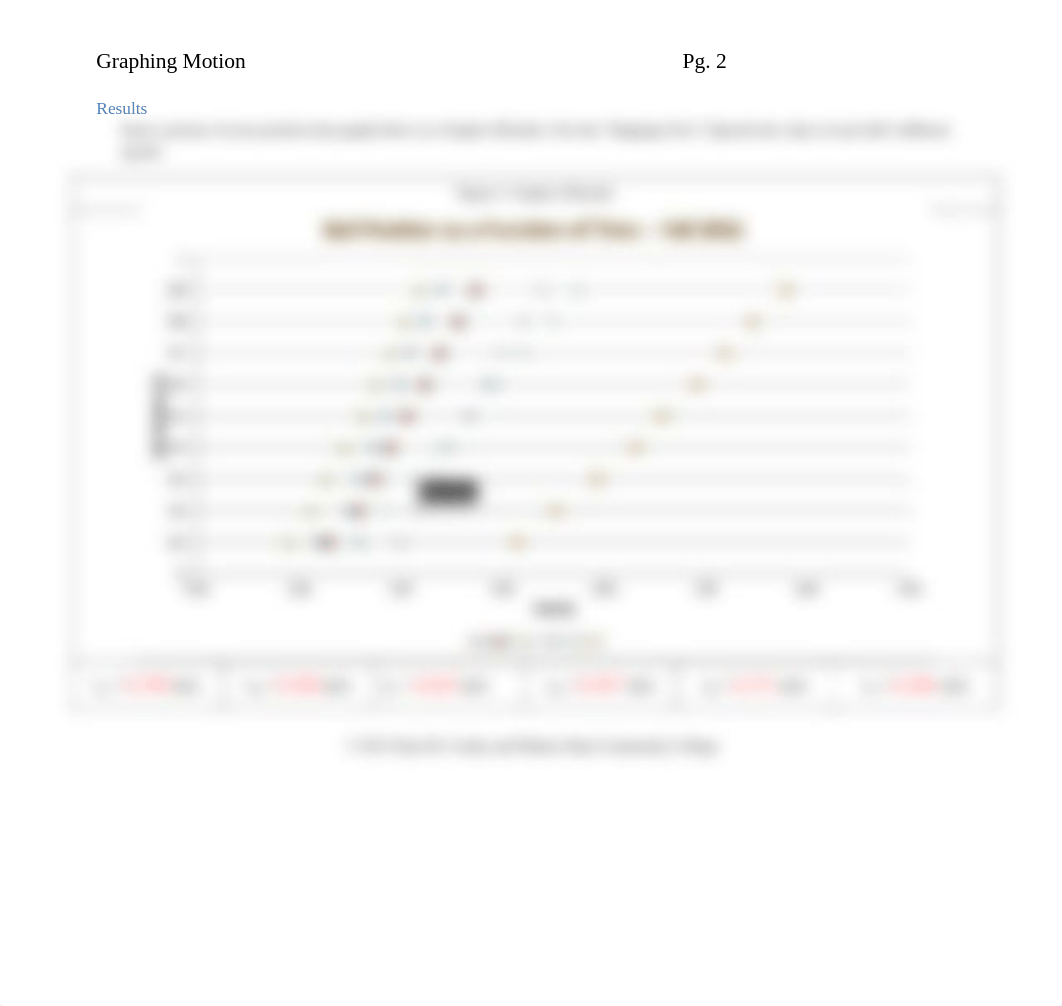 Graphing Motion Lab Report, jlbillings42.docx_d84ilpn6oni_page2