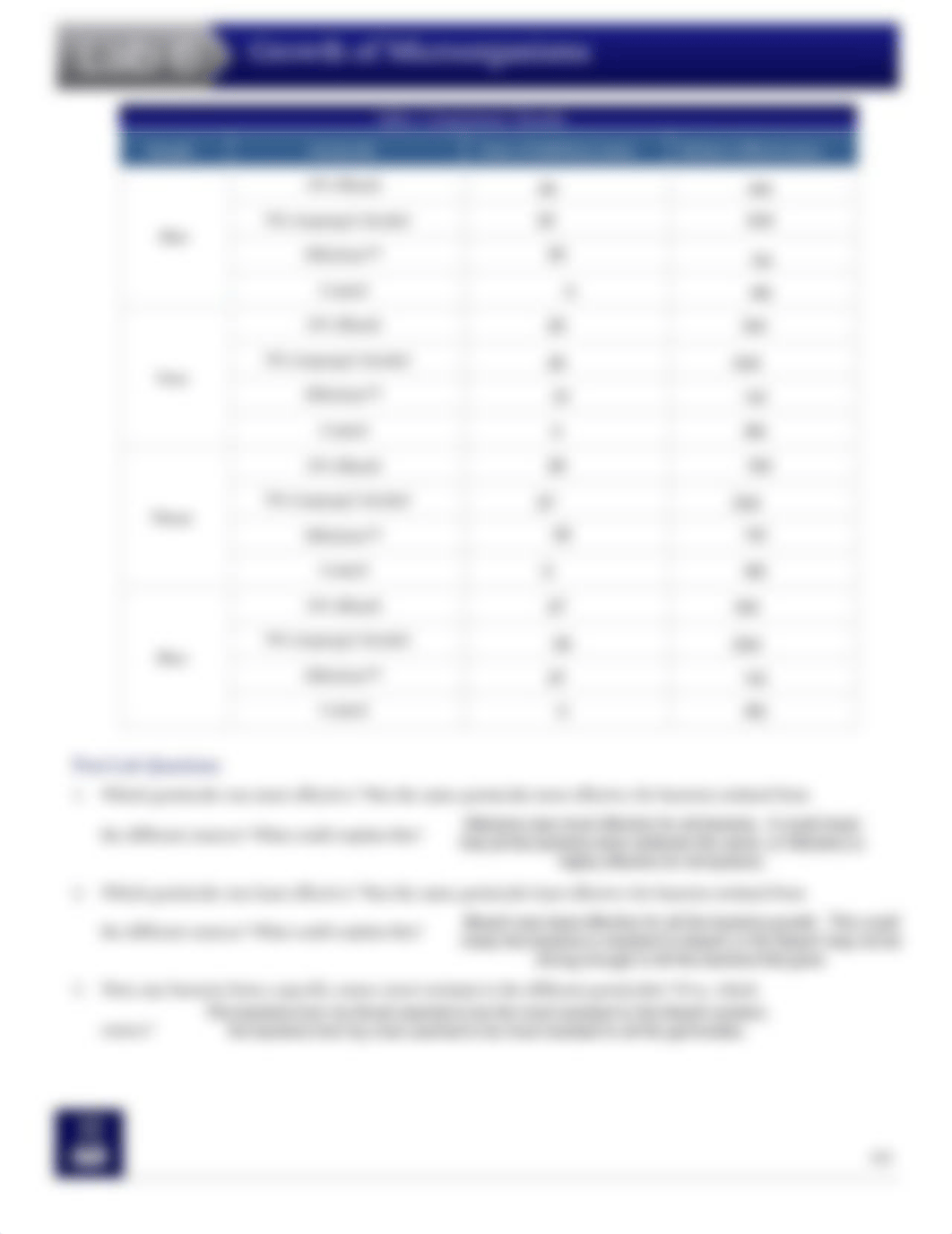 Microbiology-Lab-6(1).pdf_d84jbm5vncr_page2