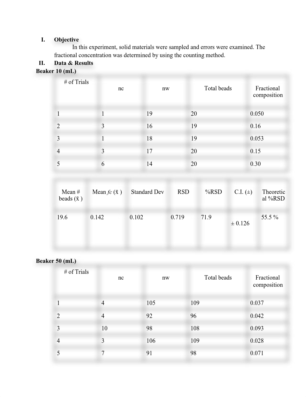 Lab #3 Sampling Errors in Analytical Chemistry-2.pdf_d84l5tphbmz_page2