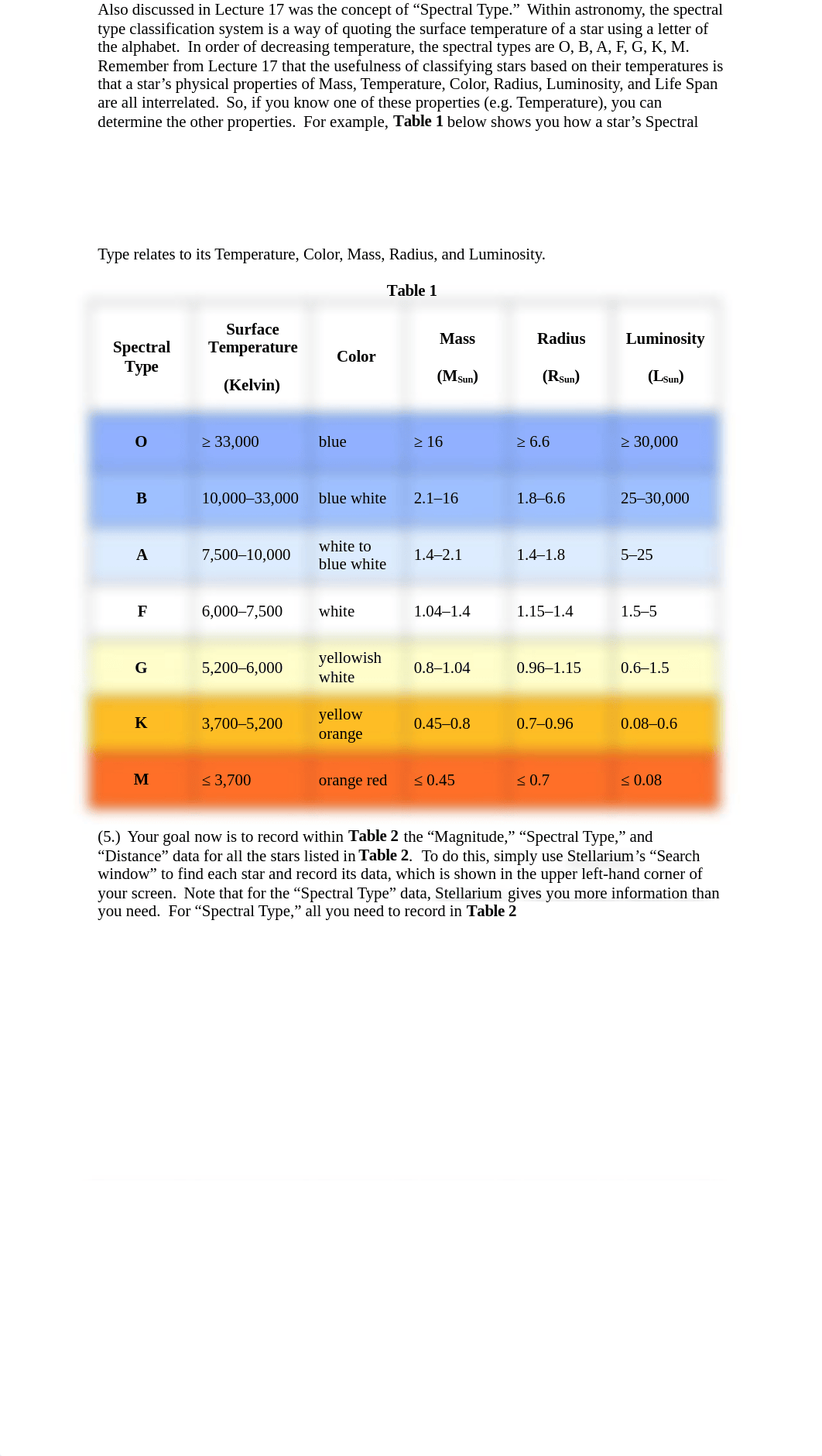 ESPINDOLA_DIANNE_Lab06 (1).docx_d84lq5ybspl_page3