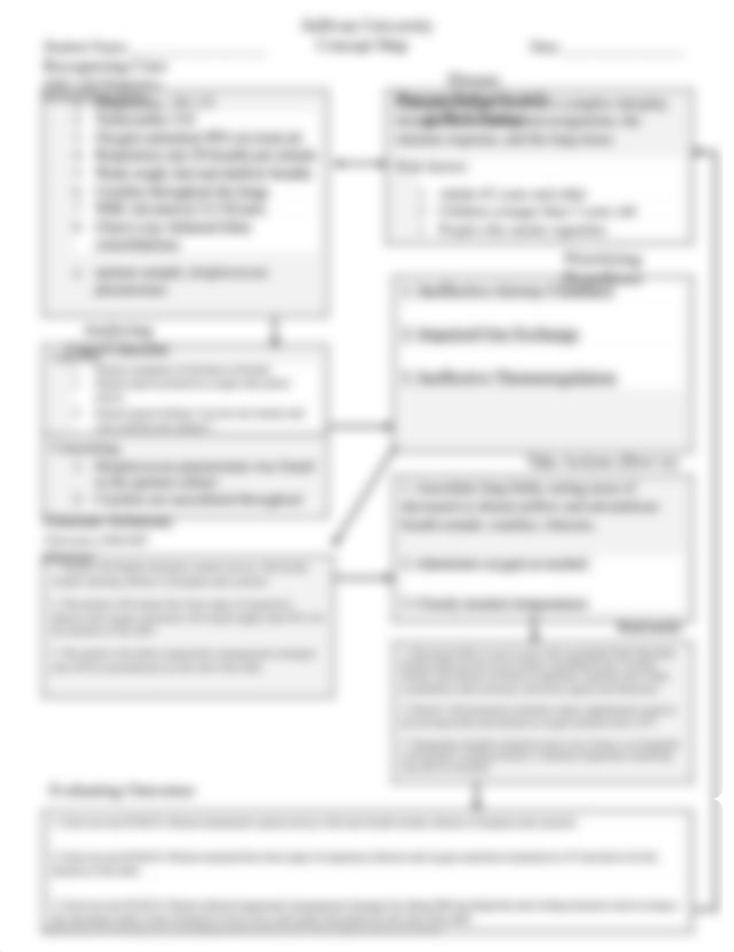 Concept Map(3)-2.docx_d84m5fq1ag1_page2