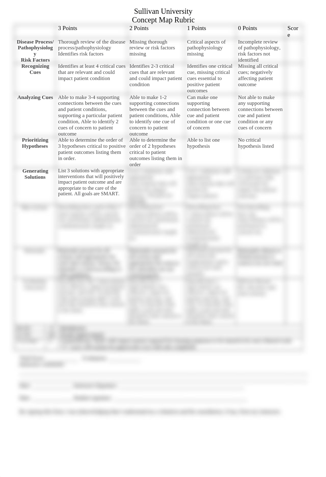 Concept Map(3)-2.docx_d84m5fq1ag1_page1