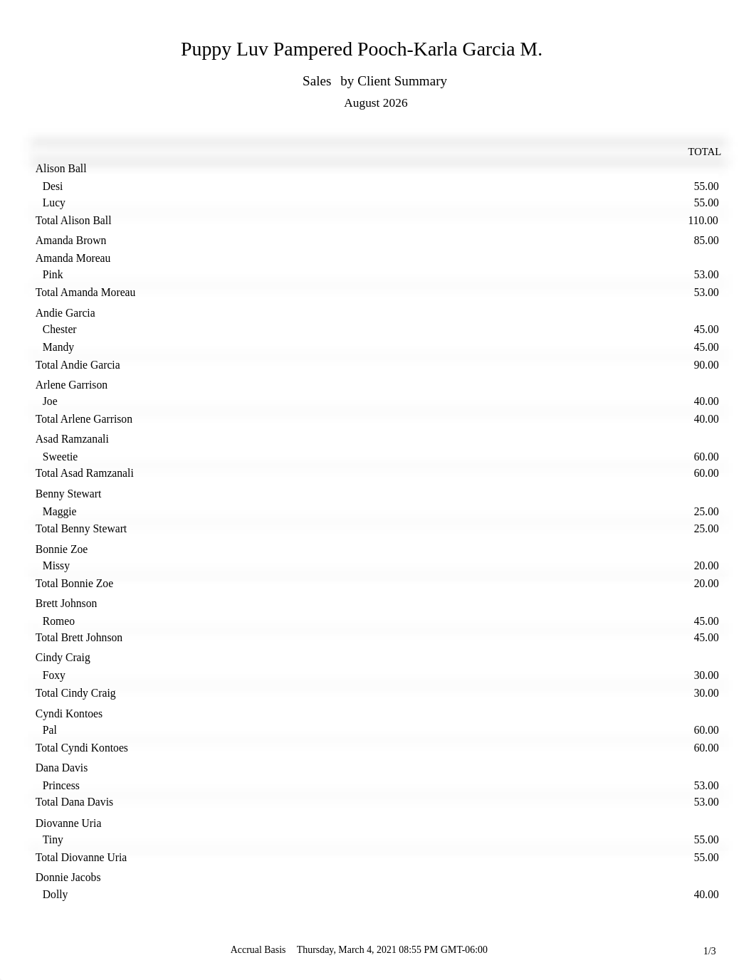 CH06 Sales by Client Summary August 2026.pdf_d84mt6z4u0g_page1