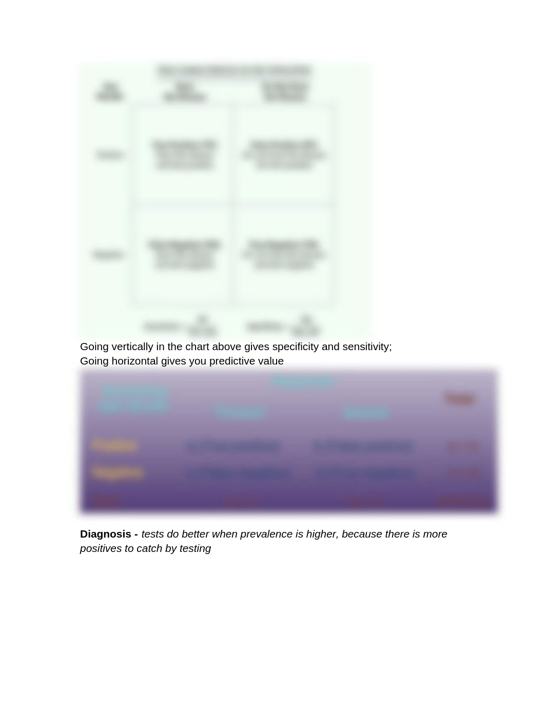 Epi Week 4 CLASS LECTURE_ Testing.docx_d84o1x76z67_page3