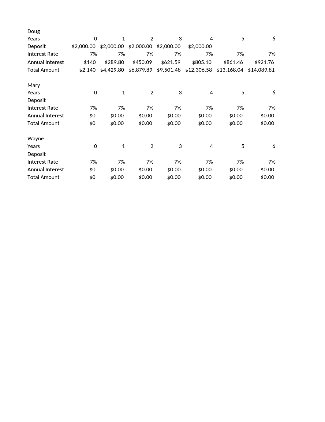 Sebastian's Excel Project 2 Part A.xlsx_d84oimf65pb_page1