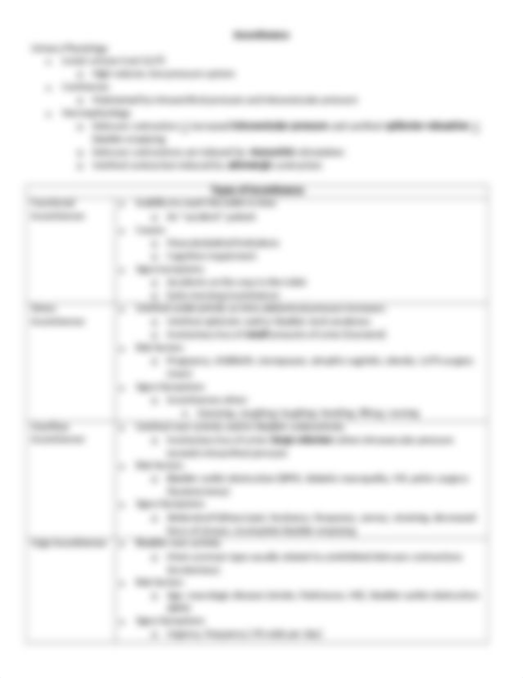 Incontinence.docx_d84omin70dr_page1