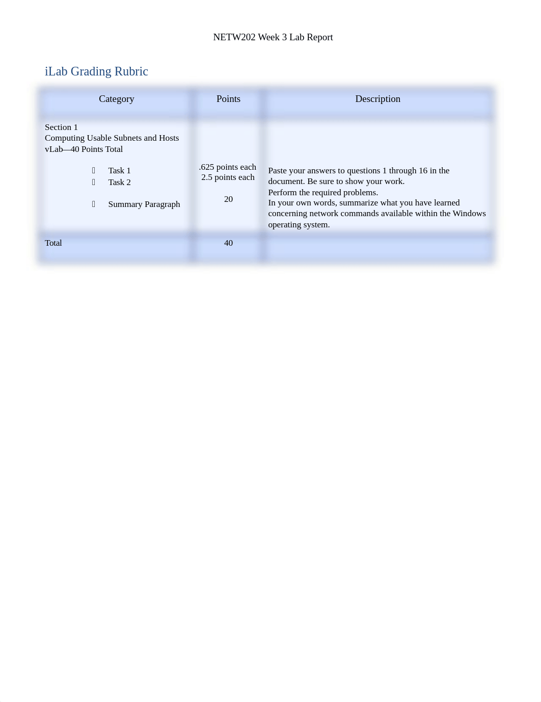 NETW202_W3_Lab_Report_d84rb6nvj1a_page1