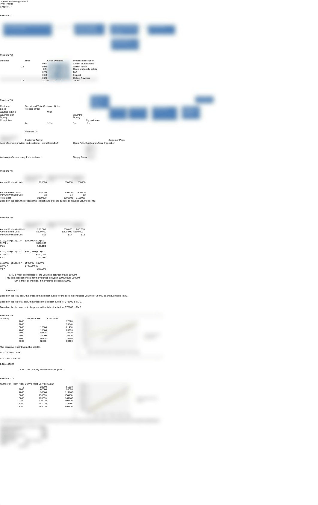 Tyler_Operations Management2 Ch. 7_d84svzhjc3h_page1