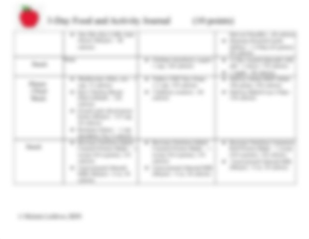 3 Day Diet Diary (1).docx.pdf_d84v0nkc8hj_page2