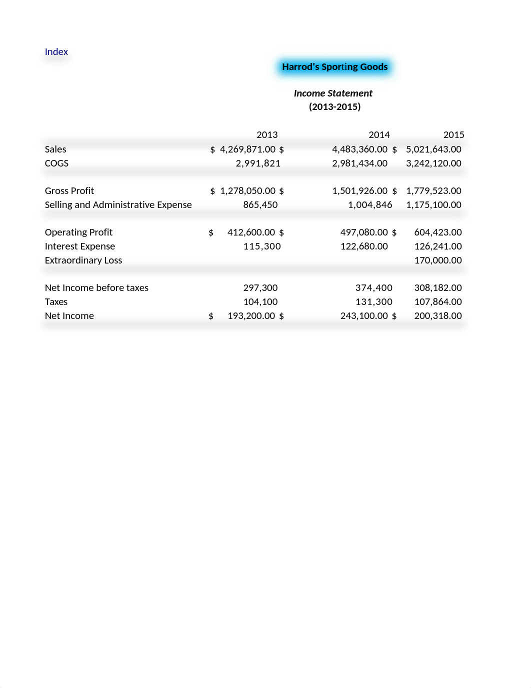 Harrod's Sporting Goods.xlsx_d8529aab3k8_page4