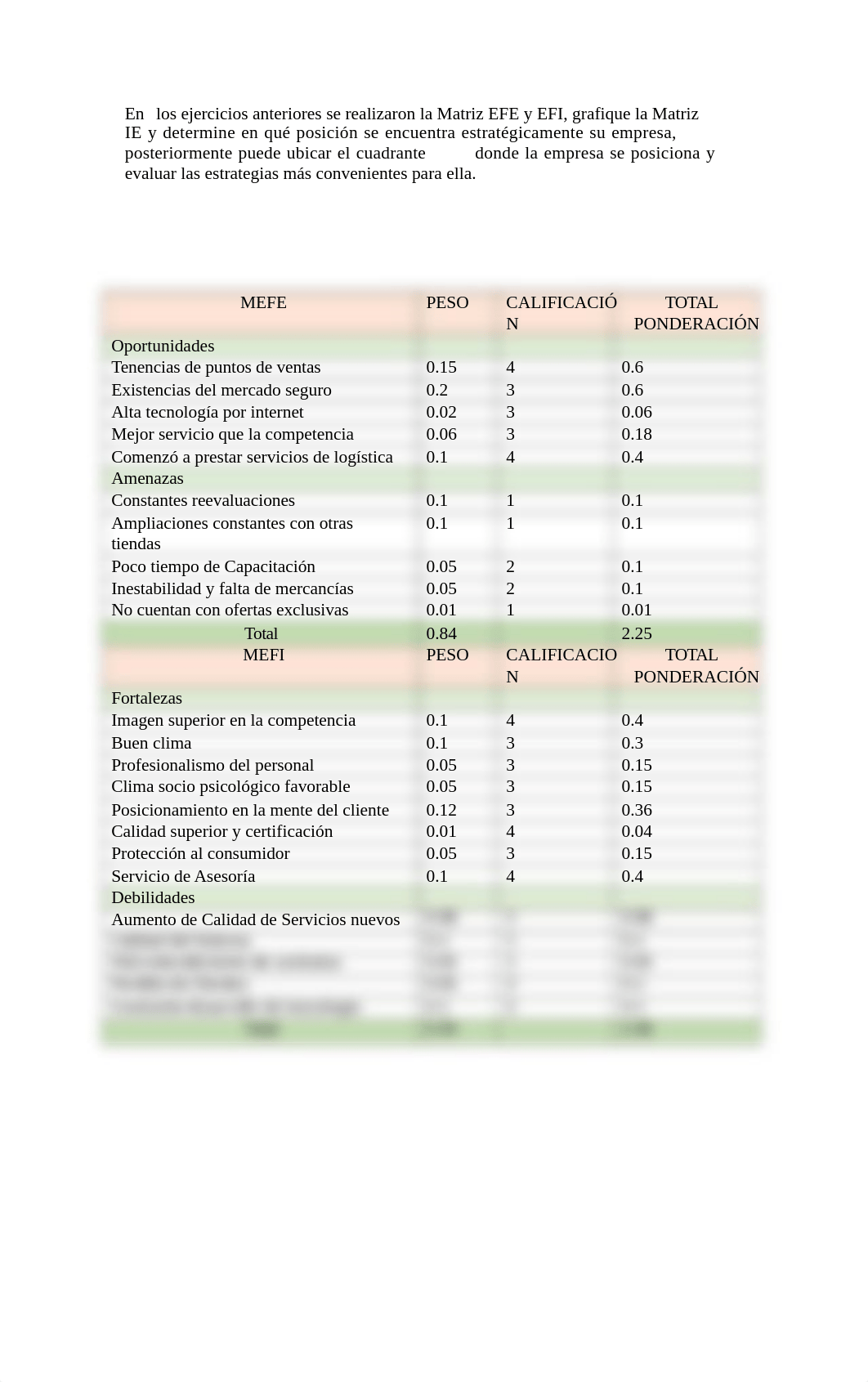 Tarea m9, Gerencia Estrategica.docx_d856kxqk8bv_page3