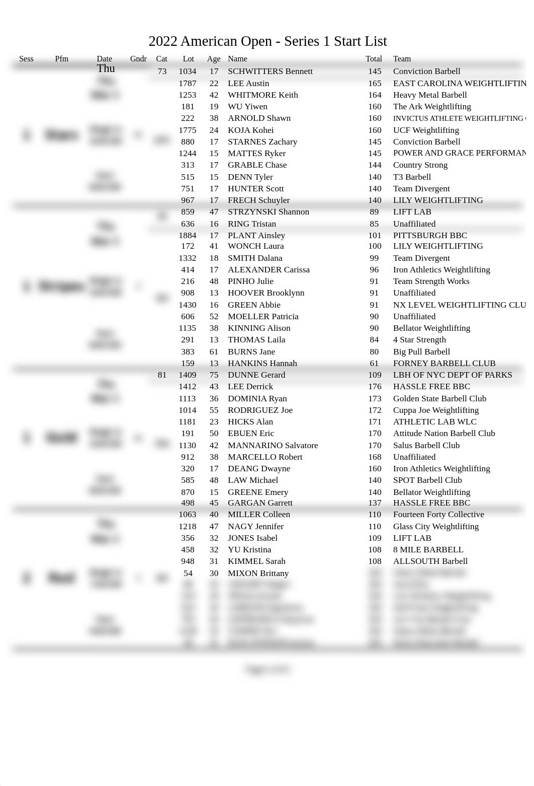 2022 NAOS1 Updated Start List.pdf_d857exda1y1_page2