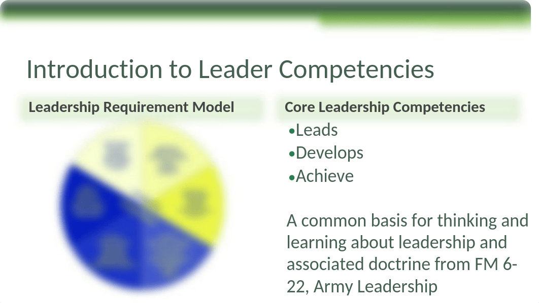 Leader Competencies   Speech.pptx_d85cm9e8jf3_page2