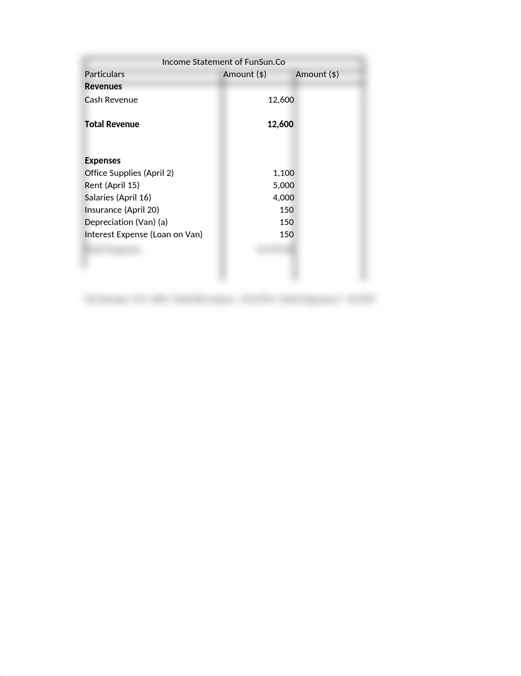 BUS 1102.U2.LJ.Student Template (1).xlsx_d85cu66fkwc_page2