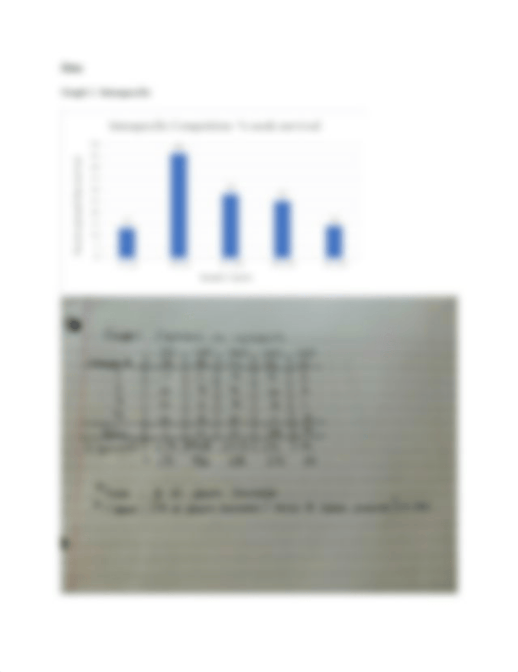 Lab 5 - Plant Competition (copy).docx_d85dep0qlj1_page3