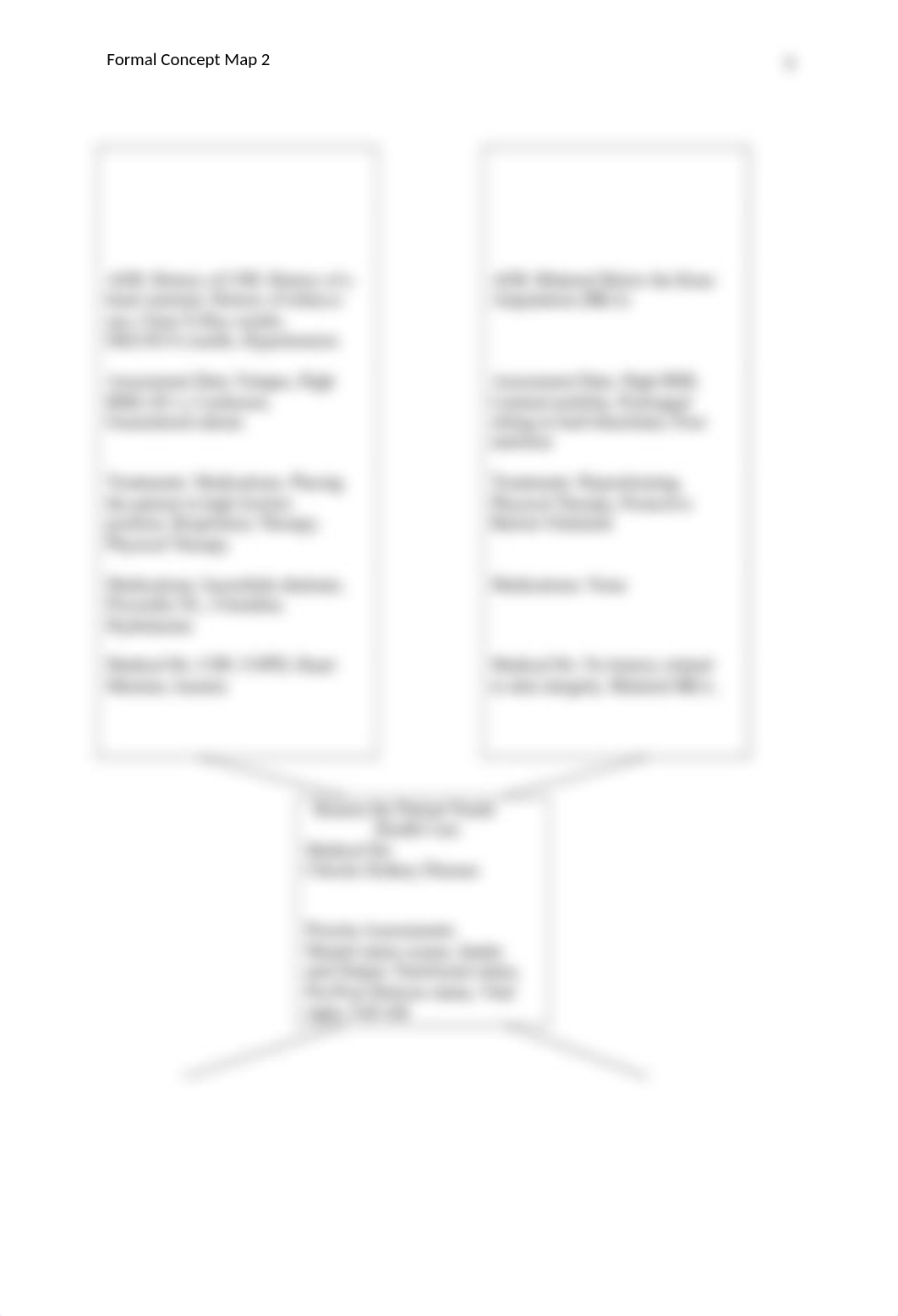 med surg concept map 2.docx_d85h24ce100_page4