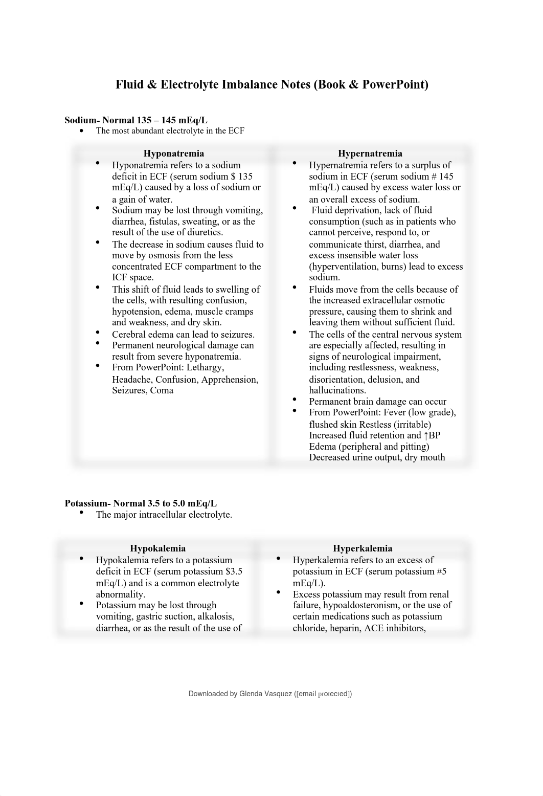 fluid-and-electrolyte-notes.pdf_d85jn3yoqjj_page1