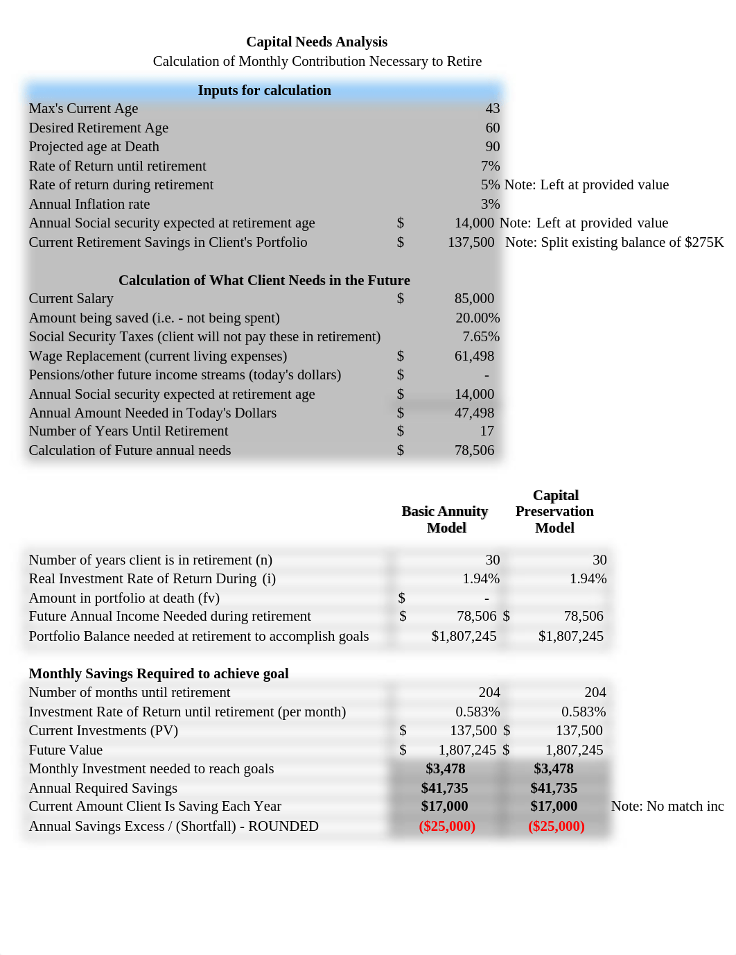 Case 1_APalmerino Capital Needs Analysis.xls_d85k9nawsd1_page1