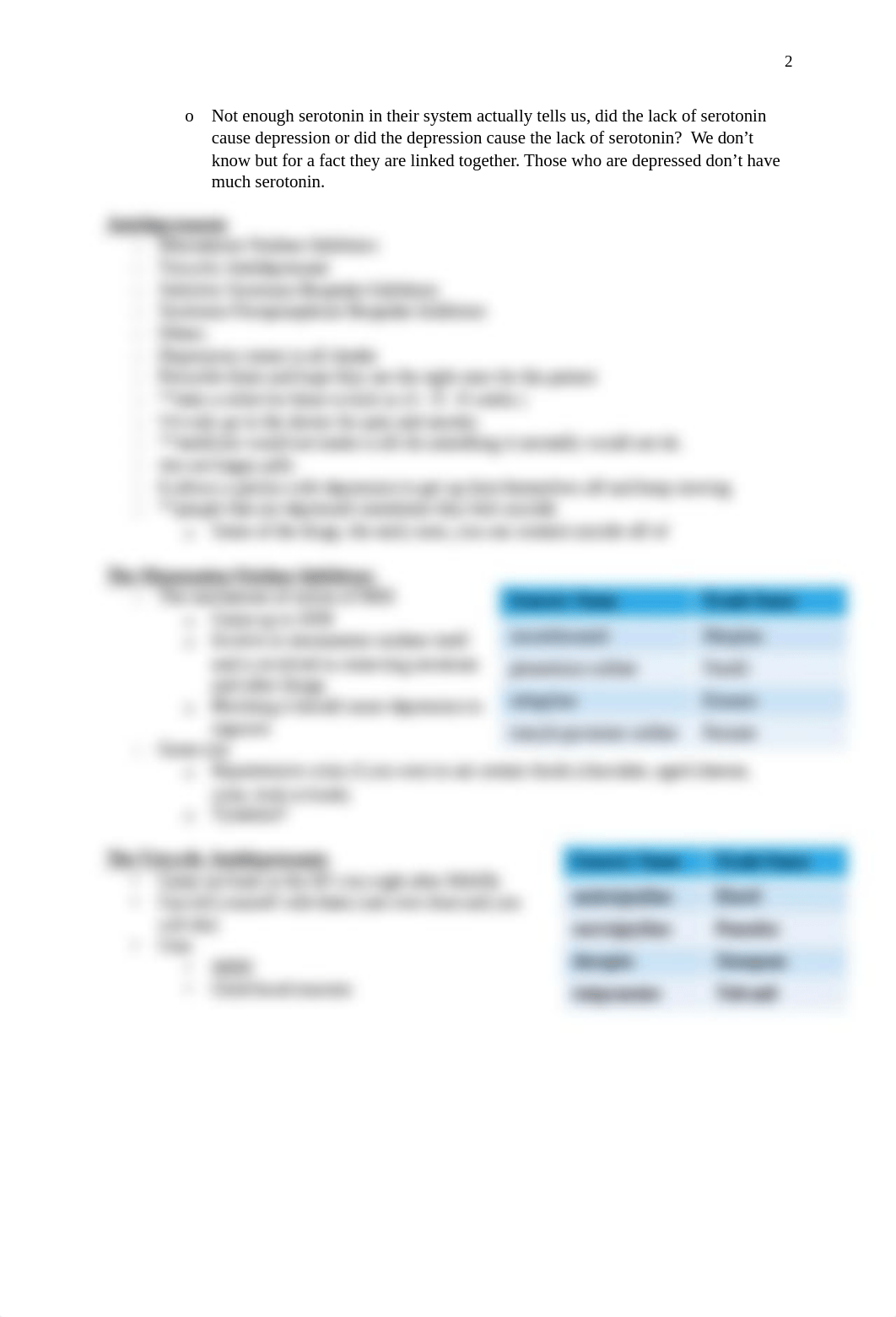 Central Nervous System Drugs_d85kg9rexkz_page2