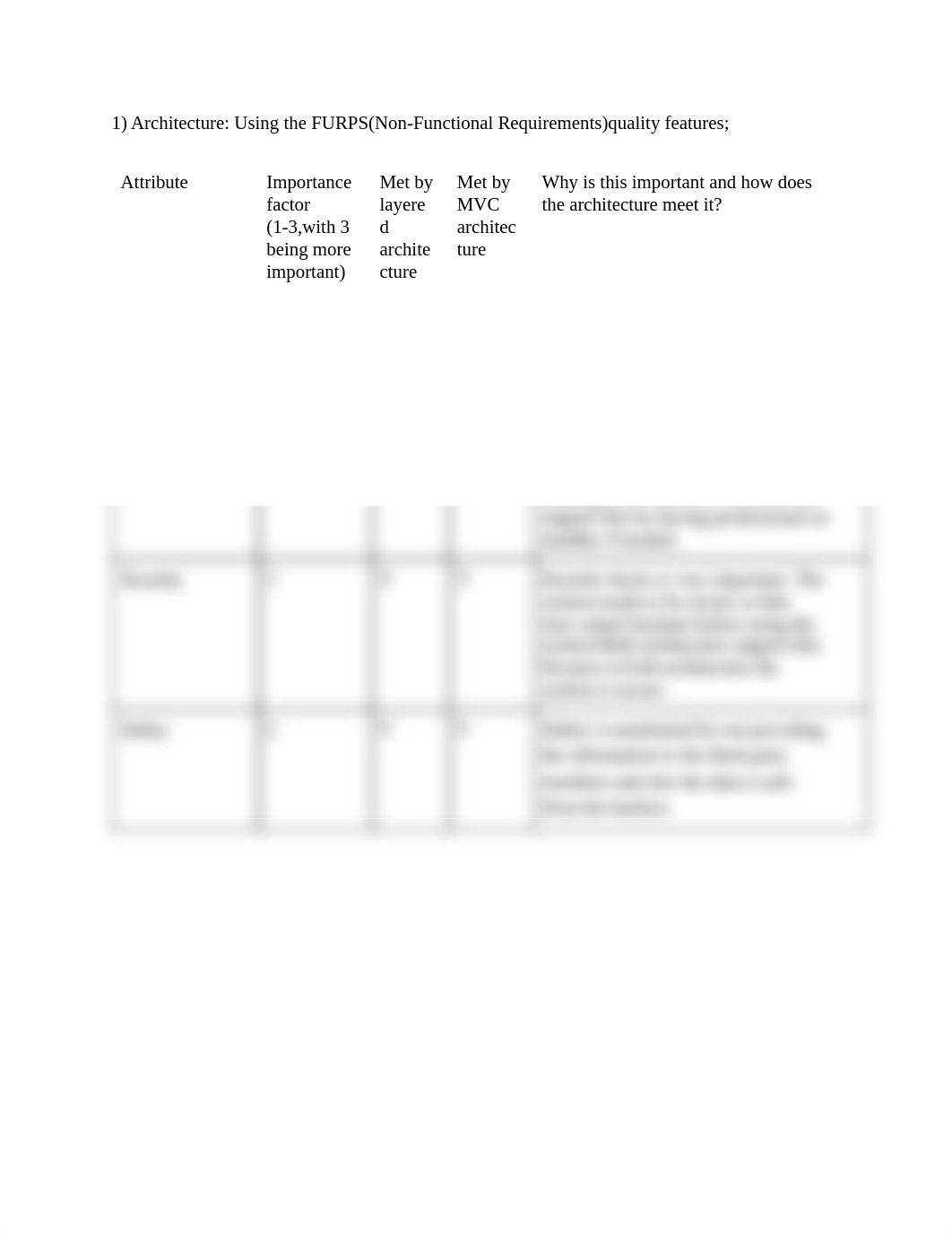 furps requirements.pdf_d85mvq6dicb_page1