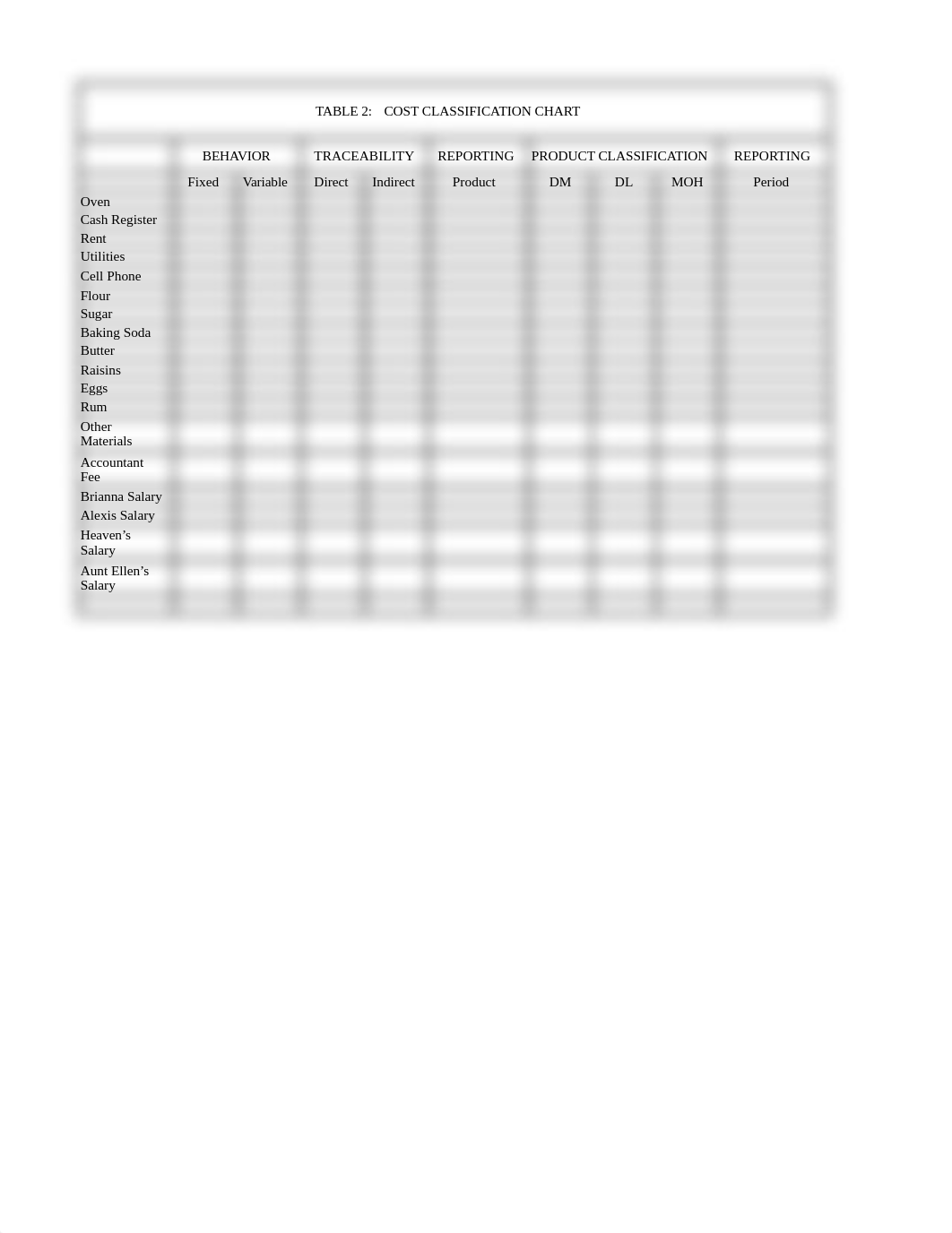 Heavenly Creations Project Template 11-21.xlsx_d85n51vd8qm_page3