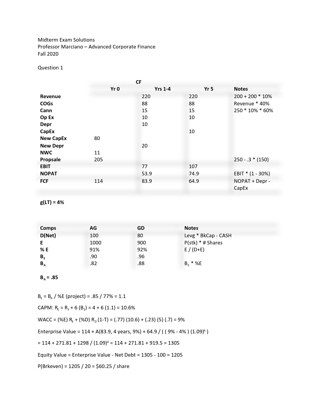 F20S.pdf_d85nn9lyzwj_page1