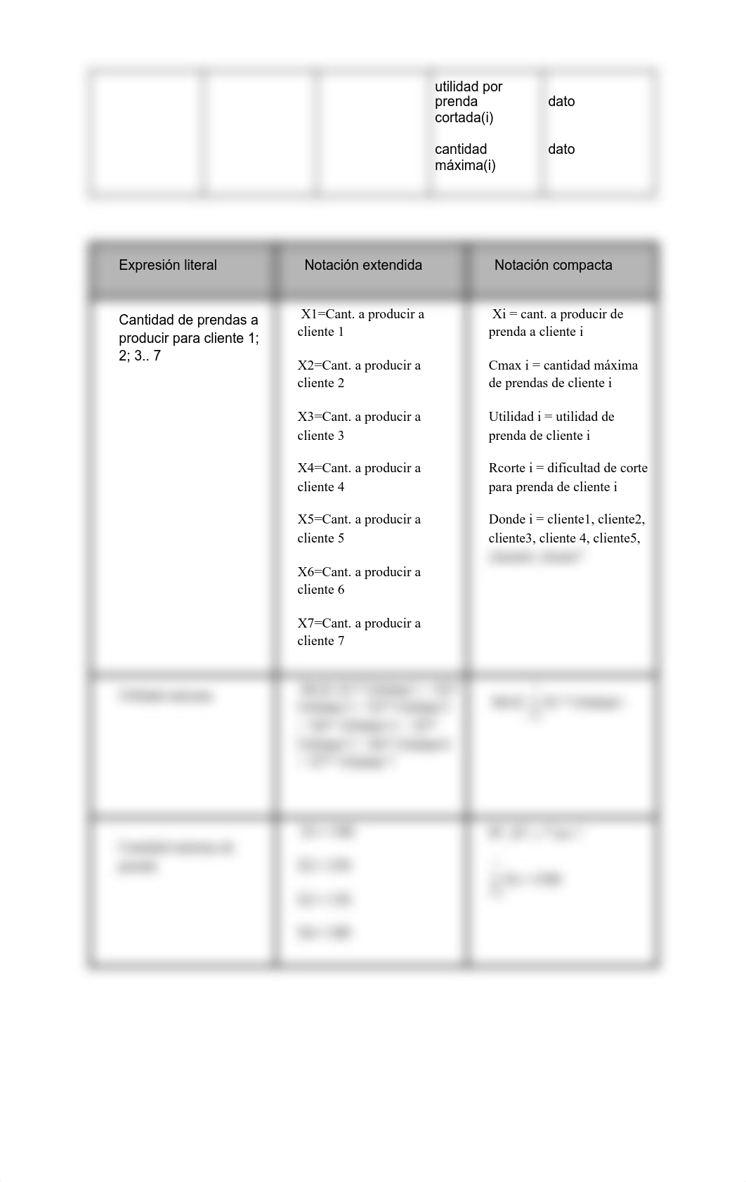 grupo4-Notación Compacta.pdf_d85osicm55i_page3