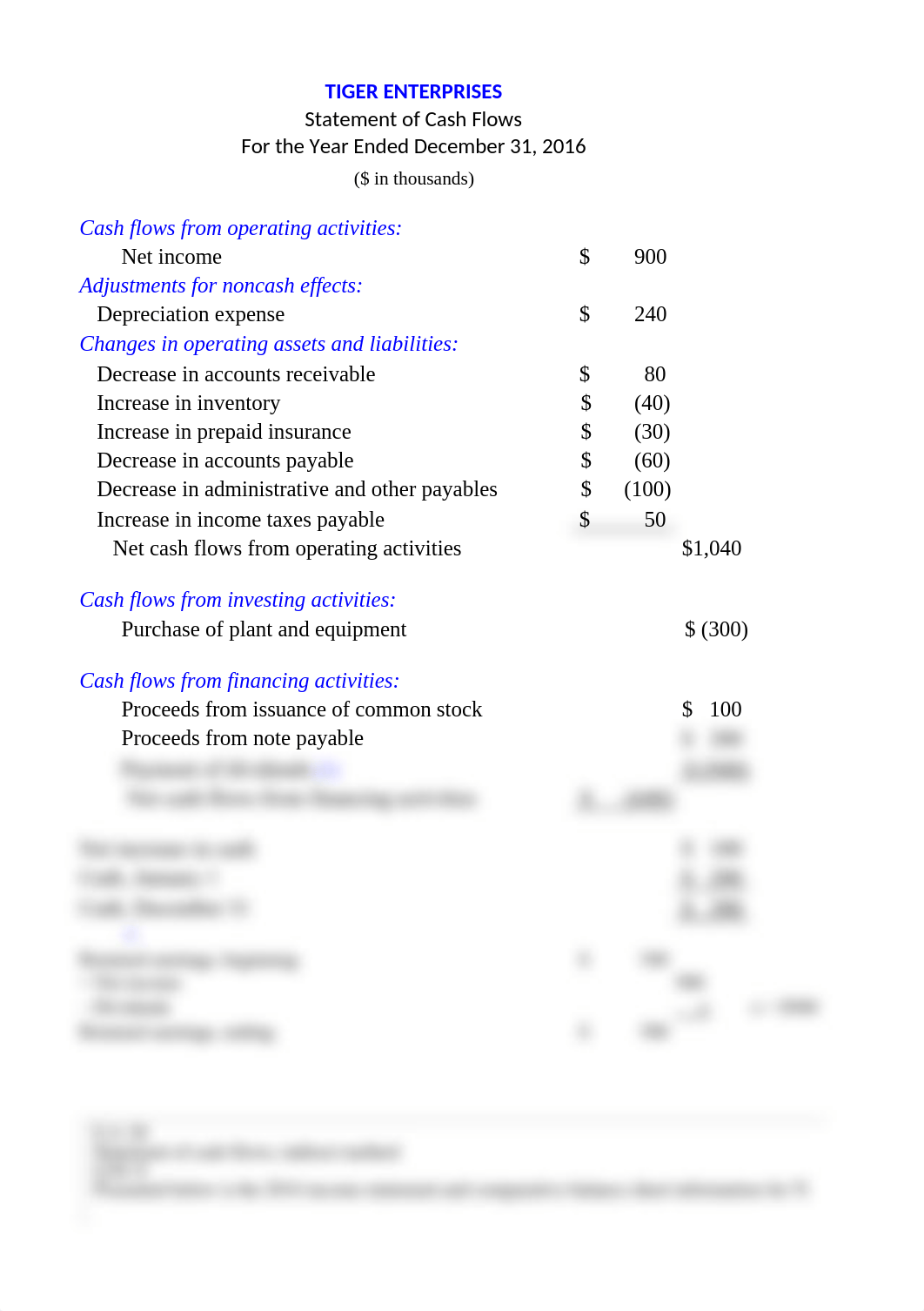 Chapter 4 Excercise 4-20_d85wi06znql_page1