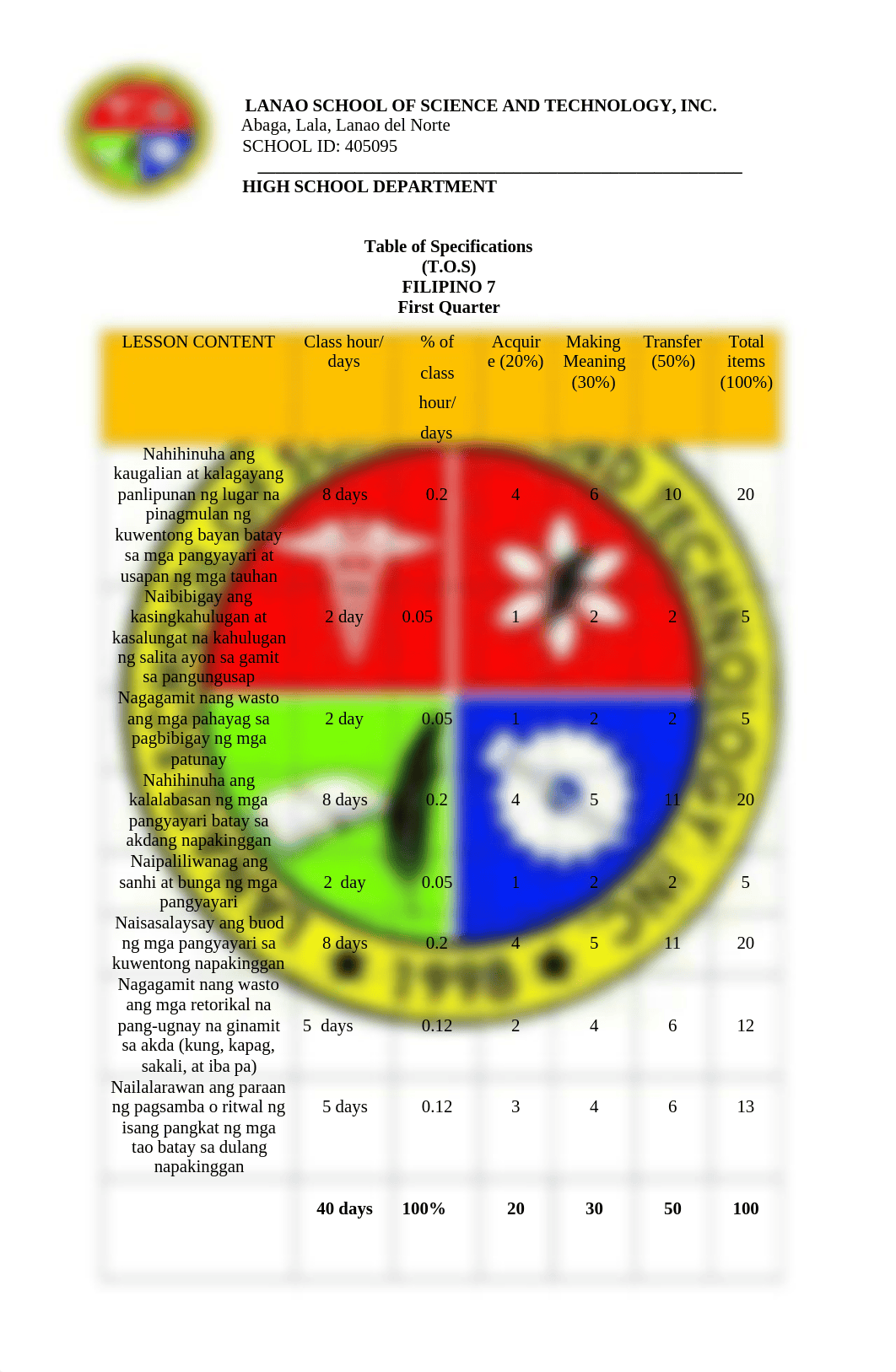 TOS-FILIPINO (4).docx_d85ydim25mk_page1