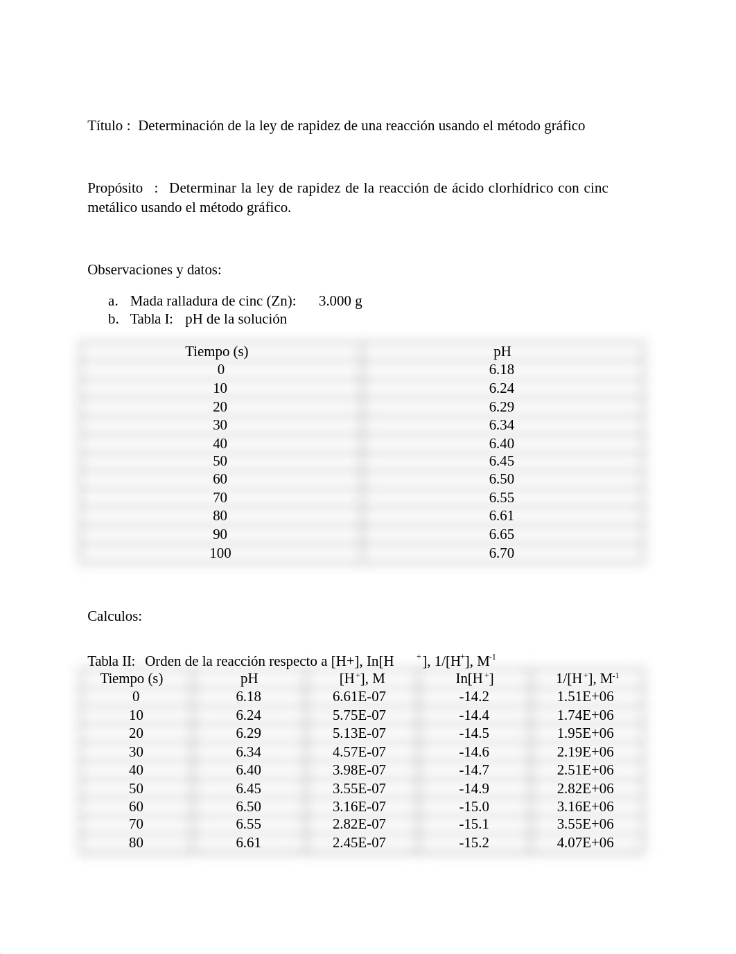 Informe 4 de QUIM 3004.docx_d860gfcdi24_page1