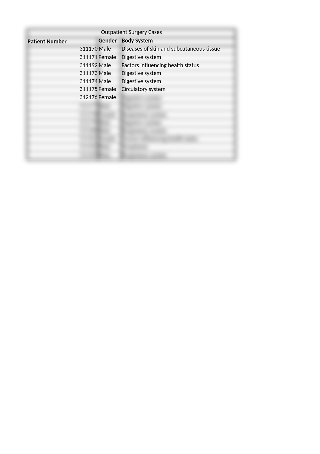 outpatient cases.xlsx_d861jq8adnf_page1