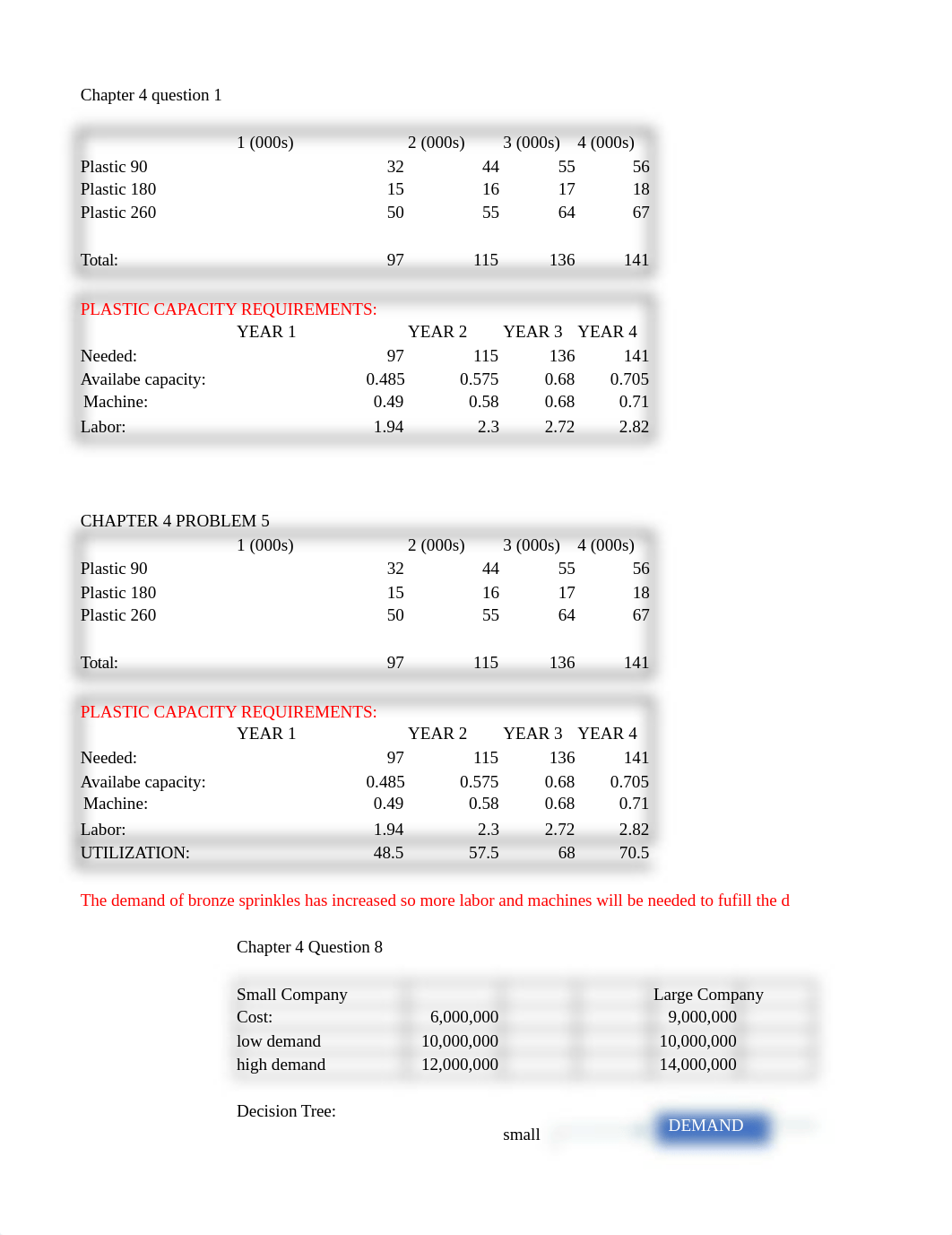 Week 2 Assign - Karin Manukyan.xlsx_d861kszhe8r_page1