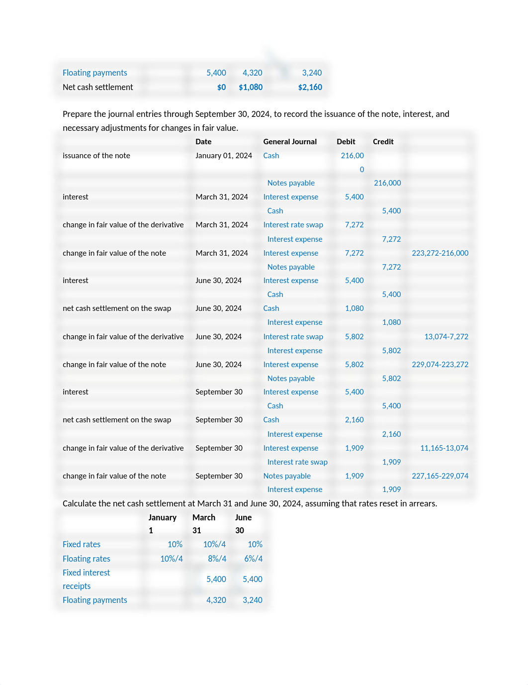 HW Appendix.docx_d86k7mhitfe_page2