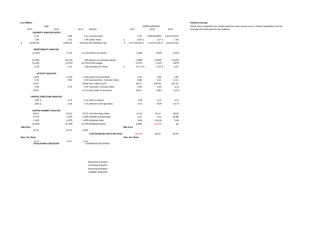 Accounting 202 Group Project 2 - Cristian Valencia.xlsx_d86nndpui1t_page1