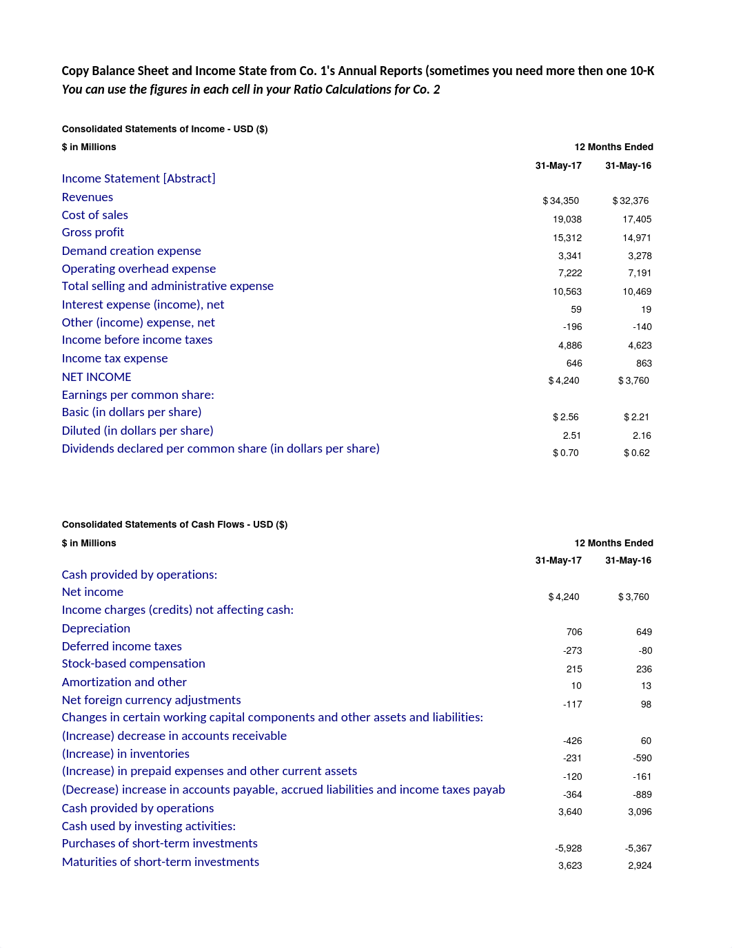 Accounting 202 Group Project 2 - Cristian Valencia.xlsx_d86nndpui1t_page2