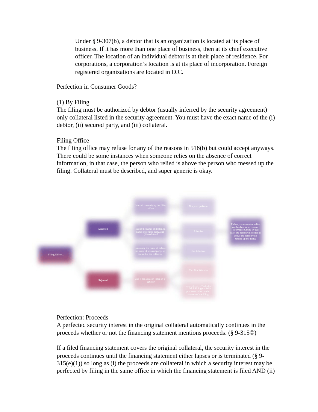 OfficialCommercial Law Outline.pdf_d86nr5lb0ky_page3