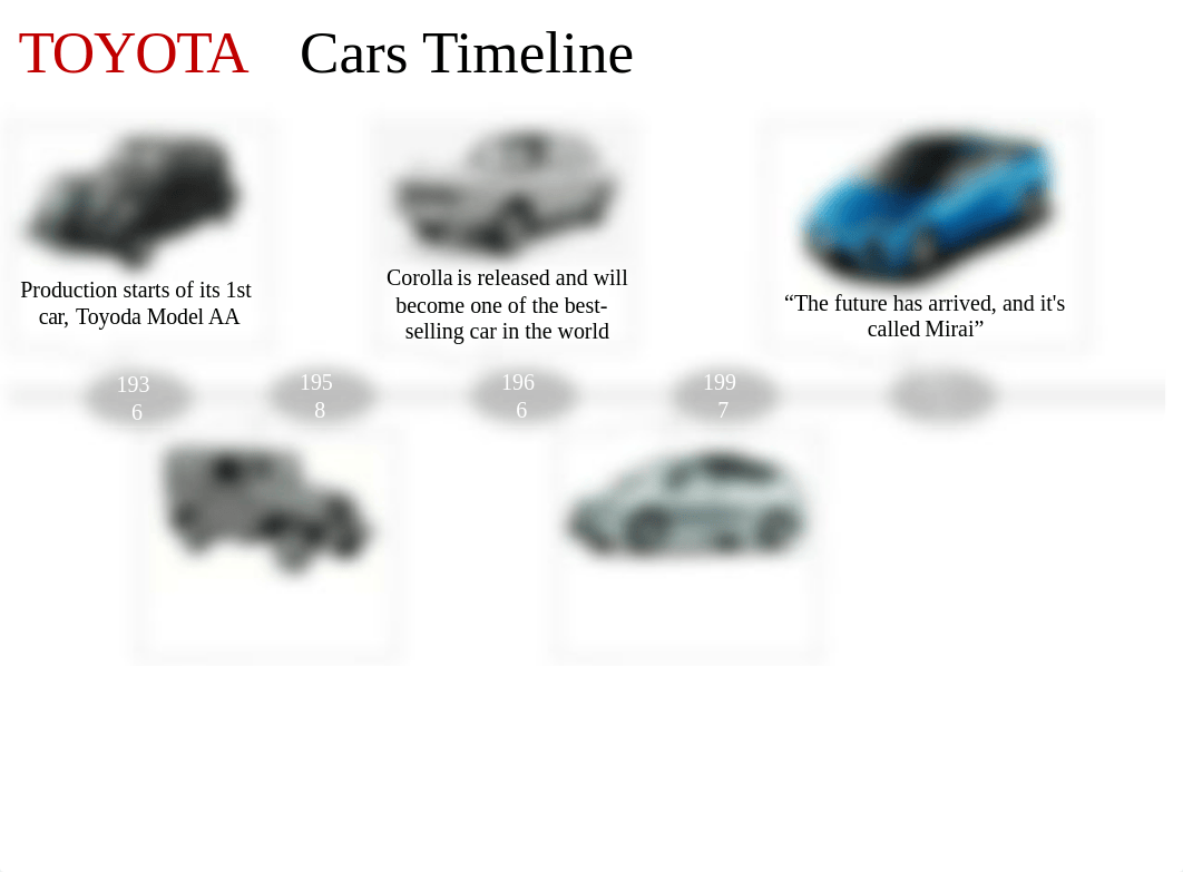 Toyota Case Analysis ver 2019-11-01 (1).pptx_d86pgsmy0q7_page4