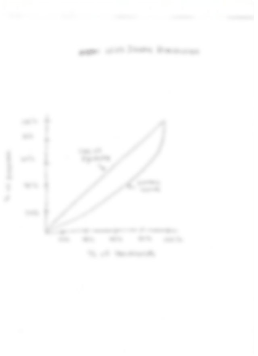 Micro_05.05 Income Distribution_d86q2ijjuhv_page1