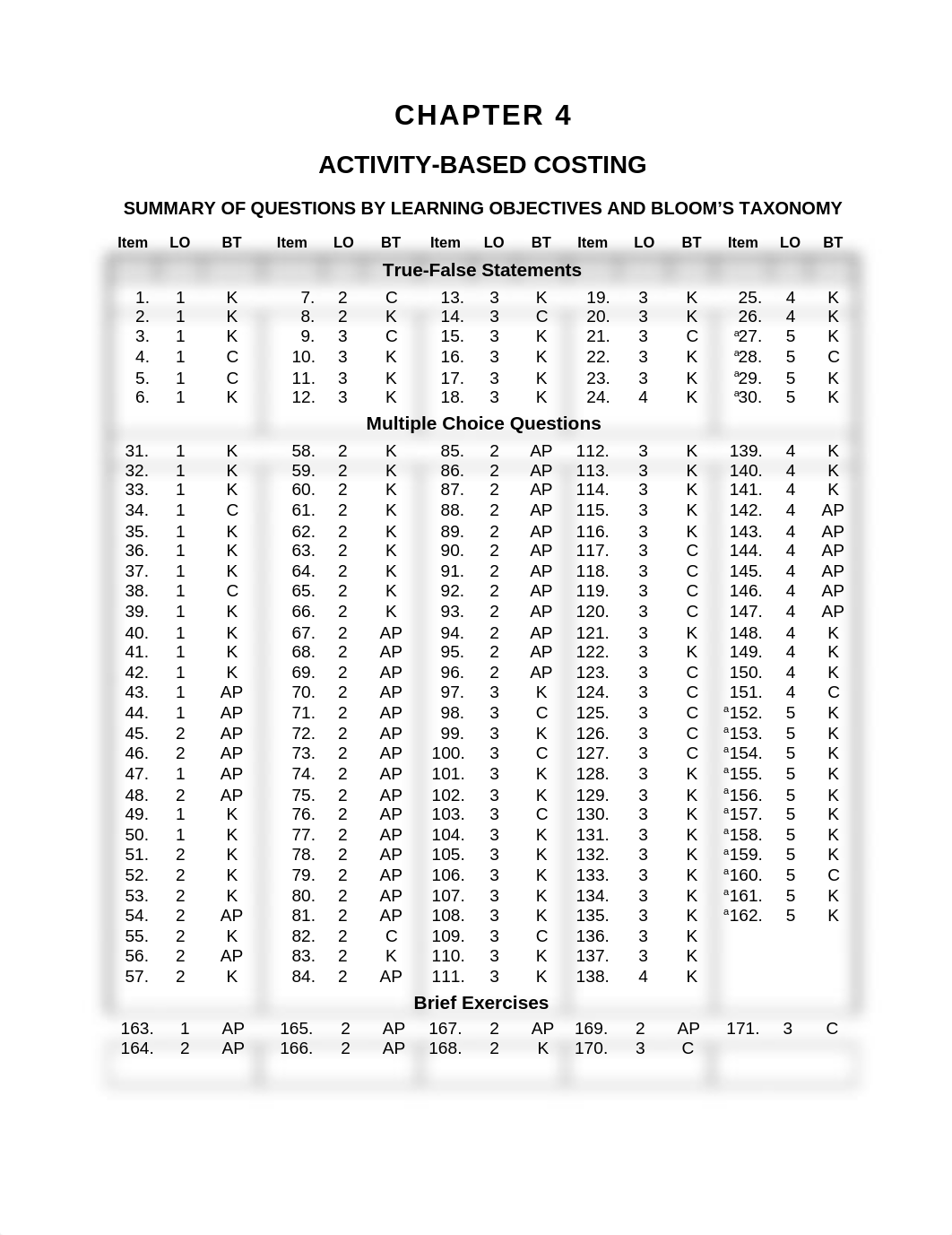 ch04.doc_d86totpl5wg_page1