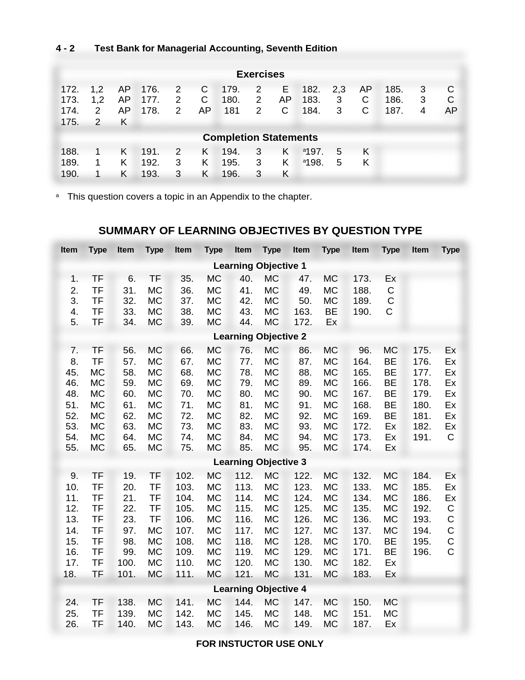 ch04.doc_d86totpl5wg_page2