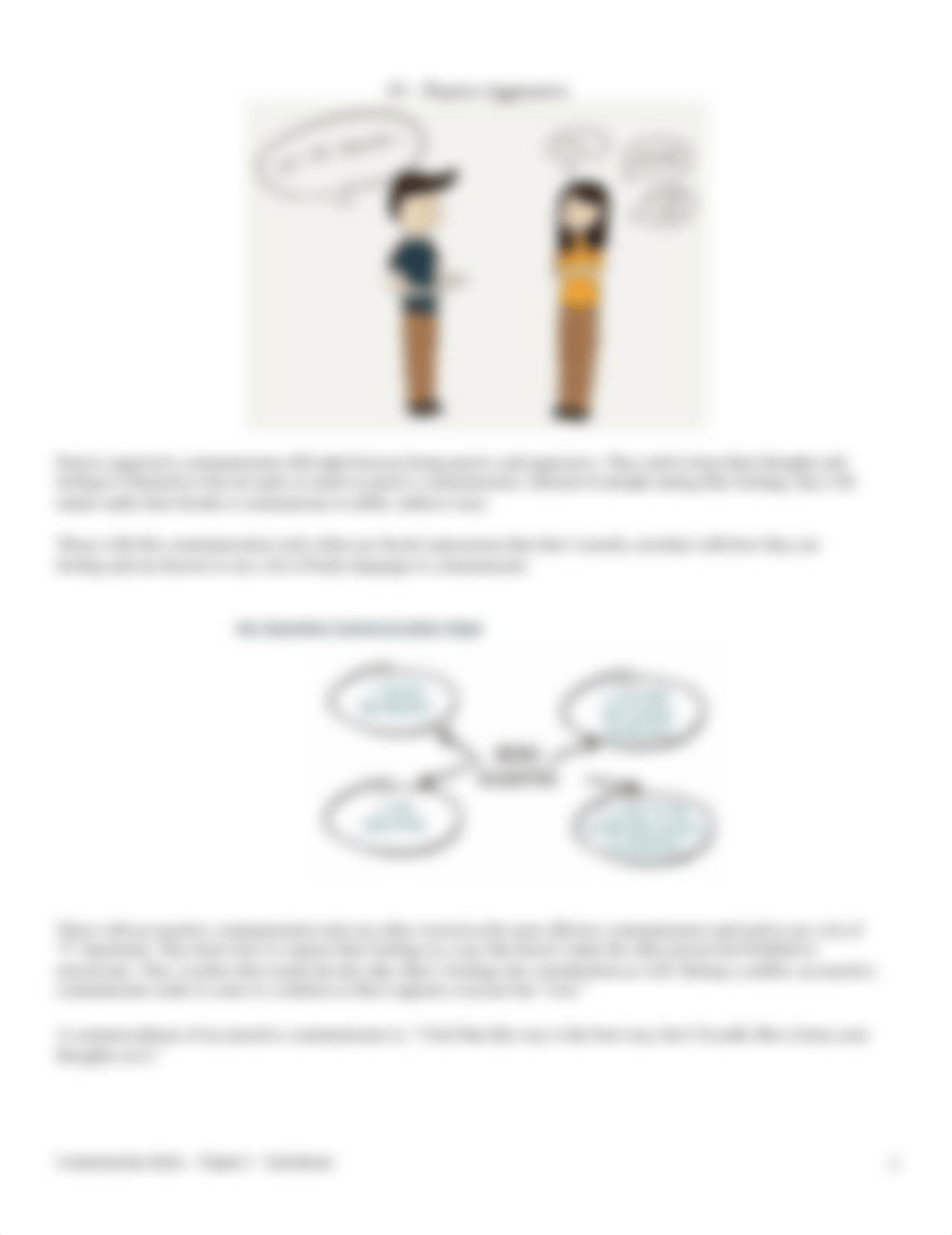 Communication Styles Summarized [includes infographics.pdf_d86ycde8527_page2