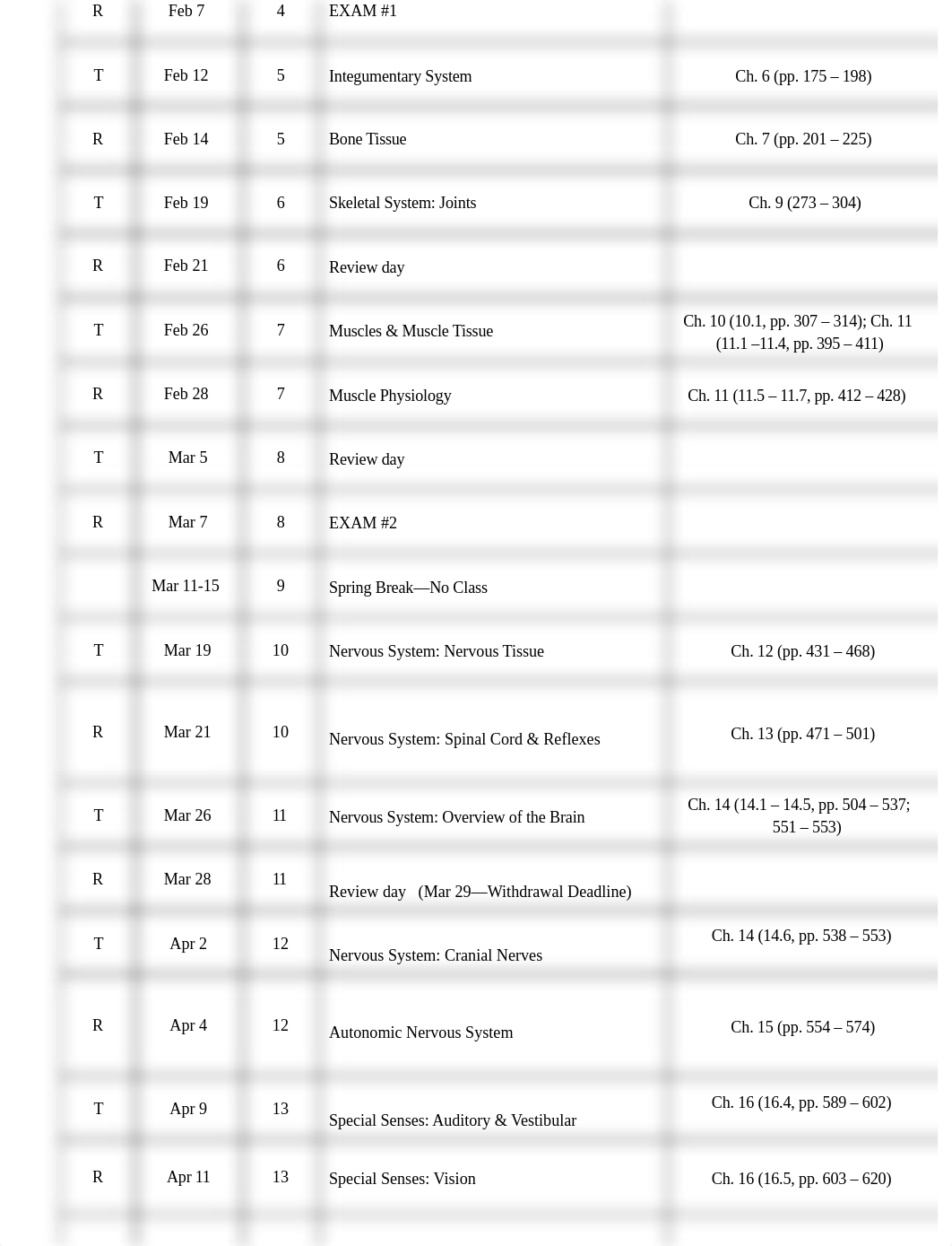 Syllabus - BIOL A111 Human Anatomy and Physiology I.pdf_d86zzy1o613_page3