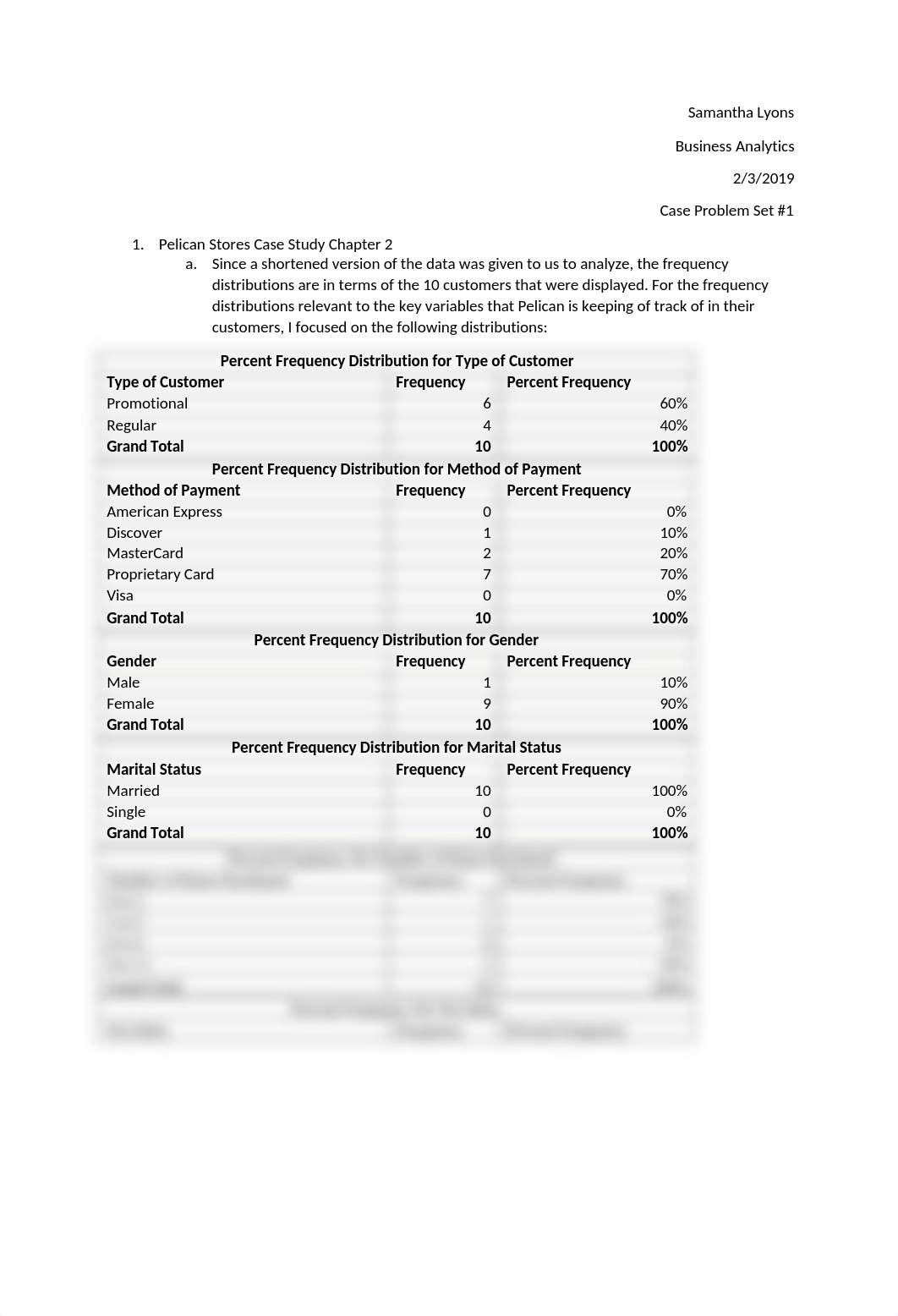 Business Analytics Case Study Set 1.docx_d870oit5bql_page1