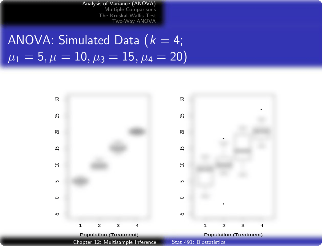 Chapter 12--Multisample Inference_d871px4y1yq_page3