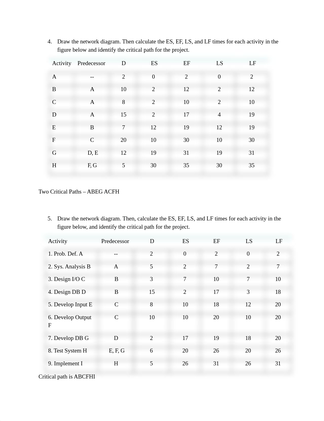 Review Questions.docx_d874ttrg2ax_page2