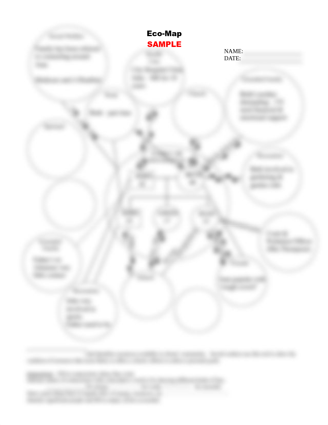 Eco Map.pdf_d875jfwkuef_page2