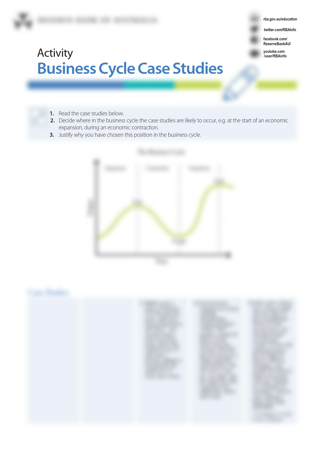 3d_RBA_activity-the-business-cycle-case-studies.pdf_d875sjcwdst_page1