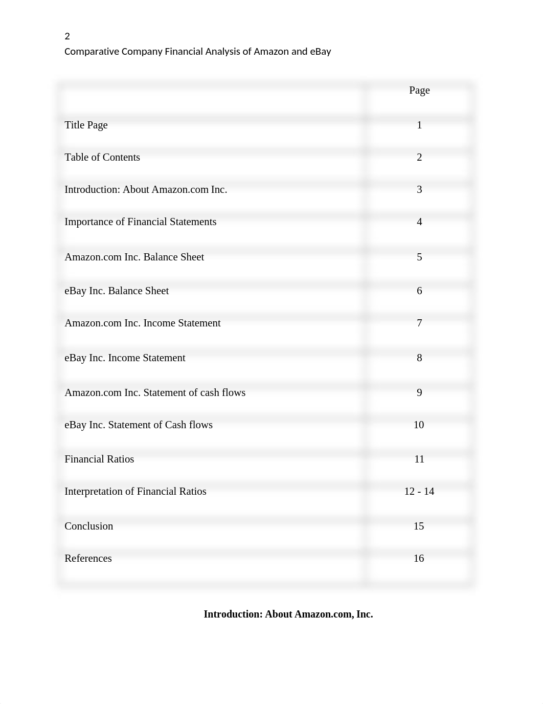 Comparative Company Finacial Analysis - Final Paper.docx_d876pgawl1m_page2