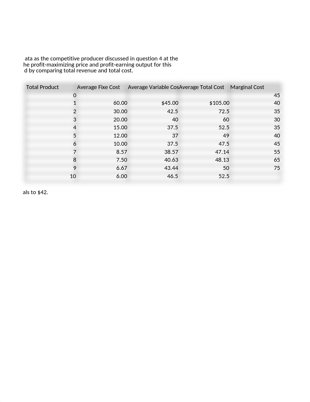 Ch. 10_MicroHW.xlsx_d877ahz8e40_page3